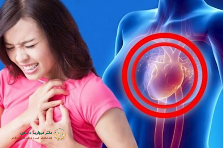 علائم خطر در بروز بیماری acs